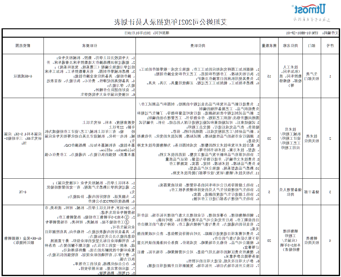 1611112670182608.png 照片.png