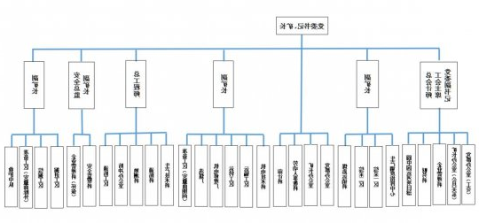 山东济宁运河煤矿有限责任公司 2022年度第二季度主要财务信息公告