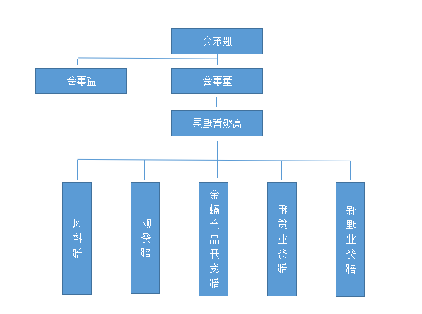 1665462660558133.png 123333.png